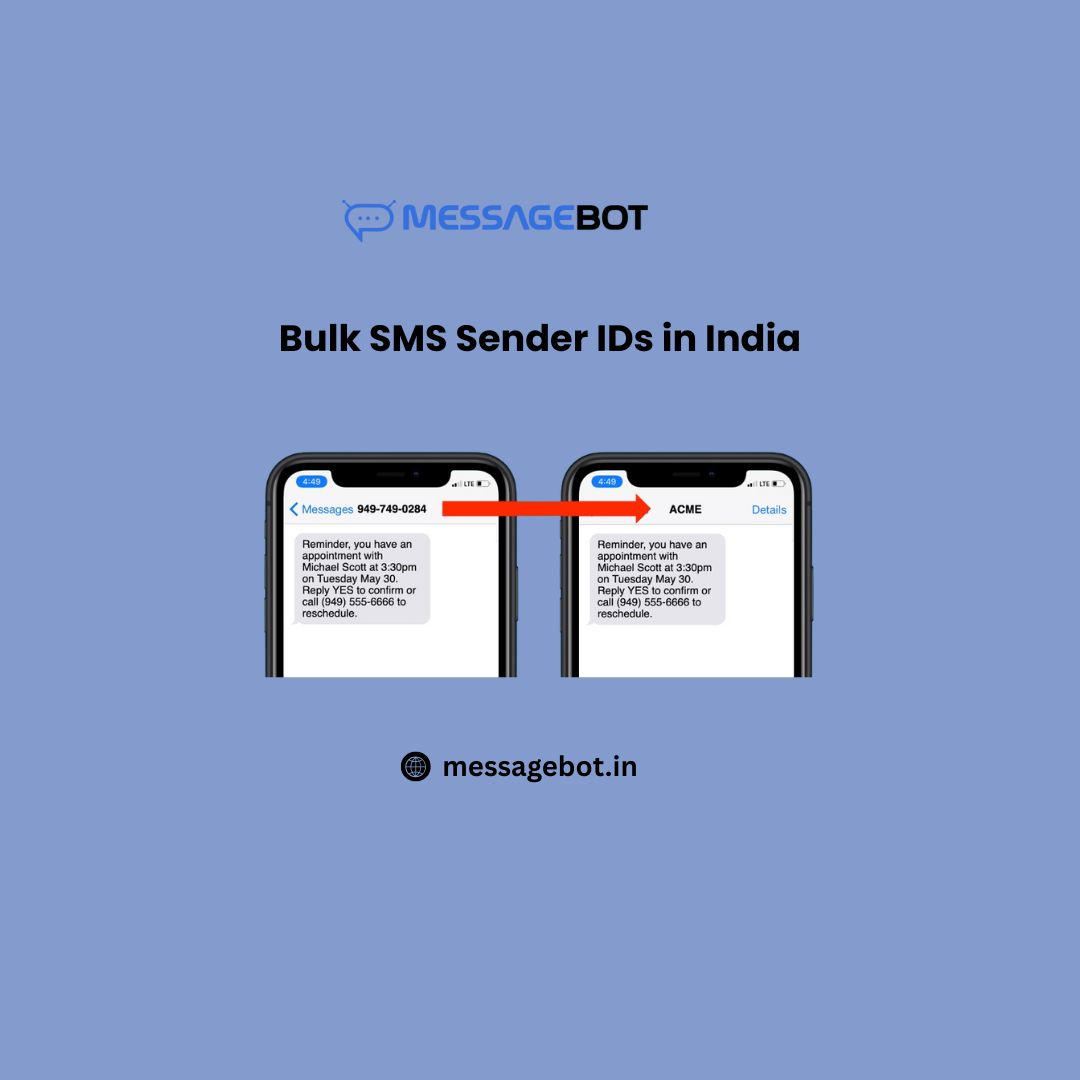 Bulk SMS Sender IDs in India (2026): How Trust, Branding & Filtering Really Work