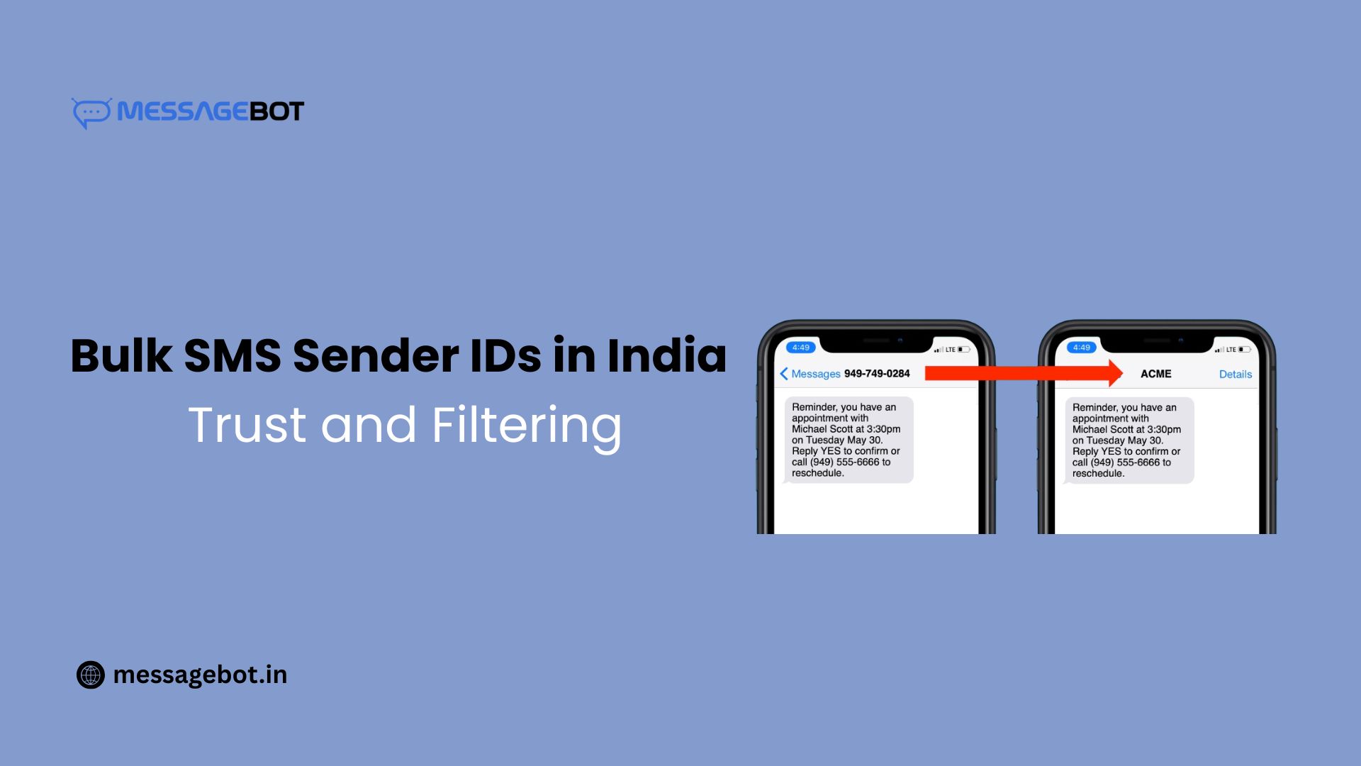 bulk-sms-sender-ids