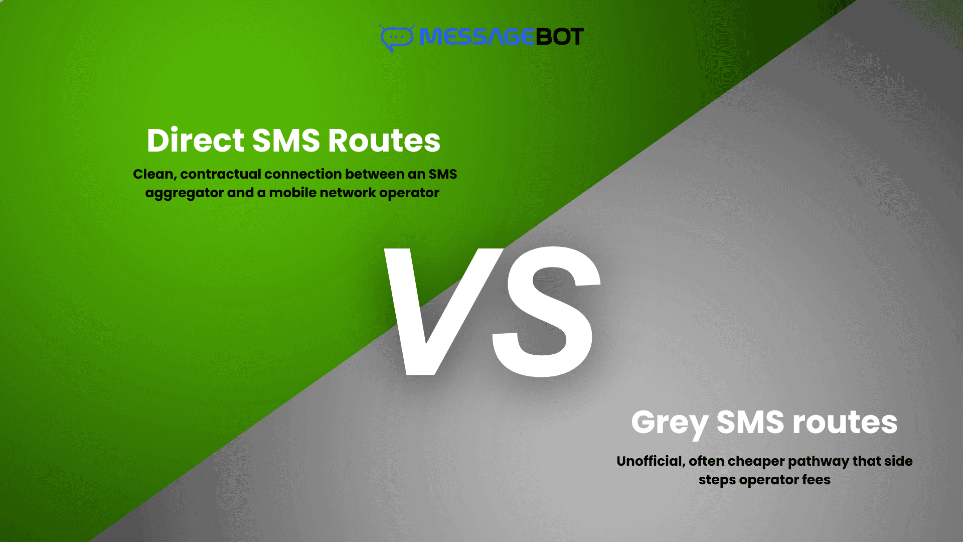 direct-vs-grey-route-sms