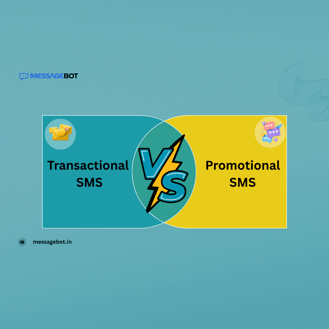 Transactional vs Promotional SMS (2026): Key Differences, Use Cases & Compliance