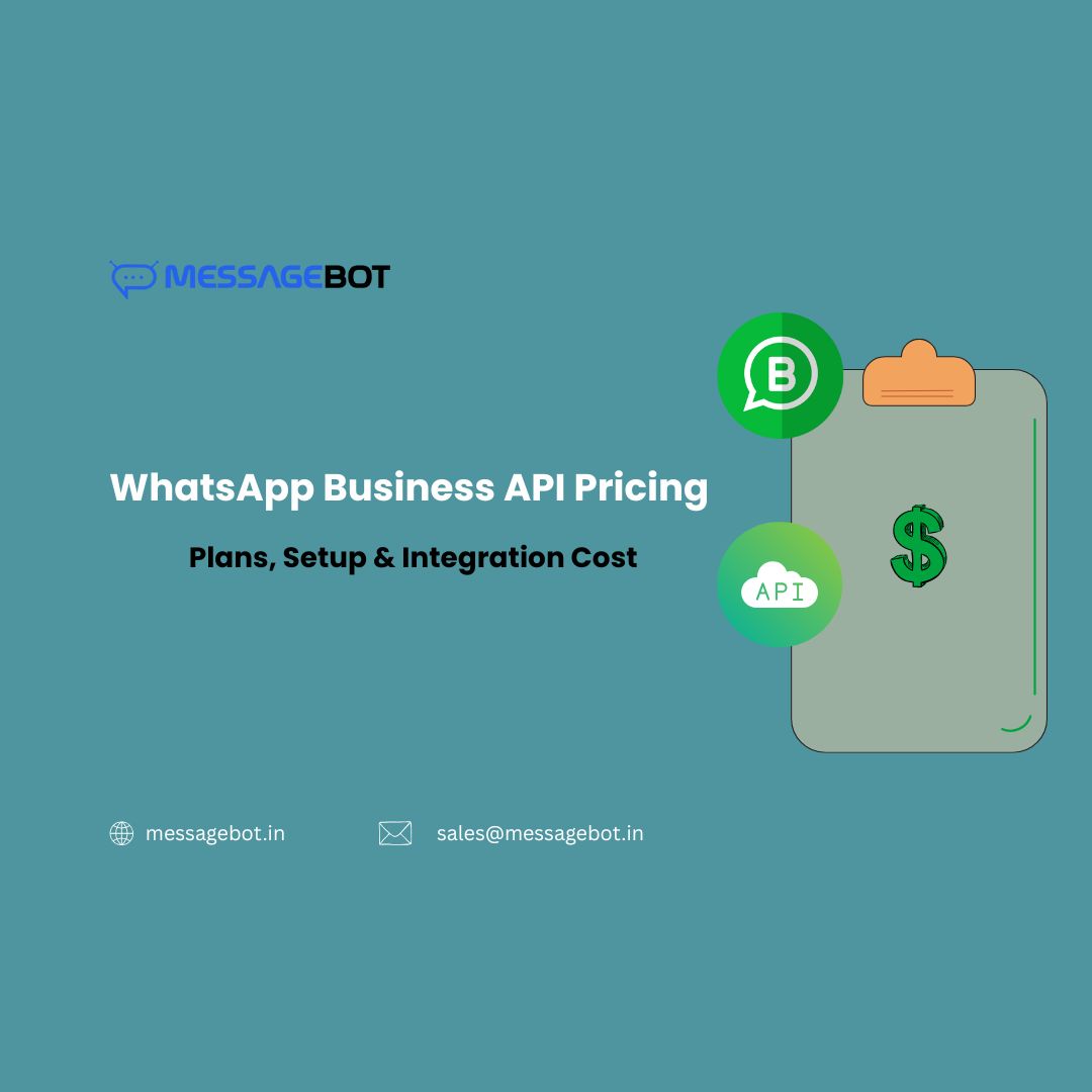 WhatsApp Business API Pricing India (2026): Complete Cost Breakdown