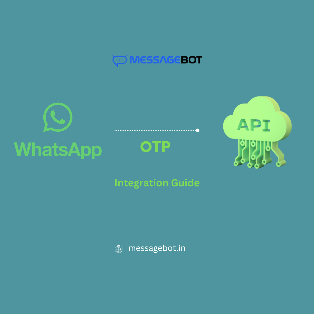 WhatsApp OTP API Integration in India (2026): Implementation Guide